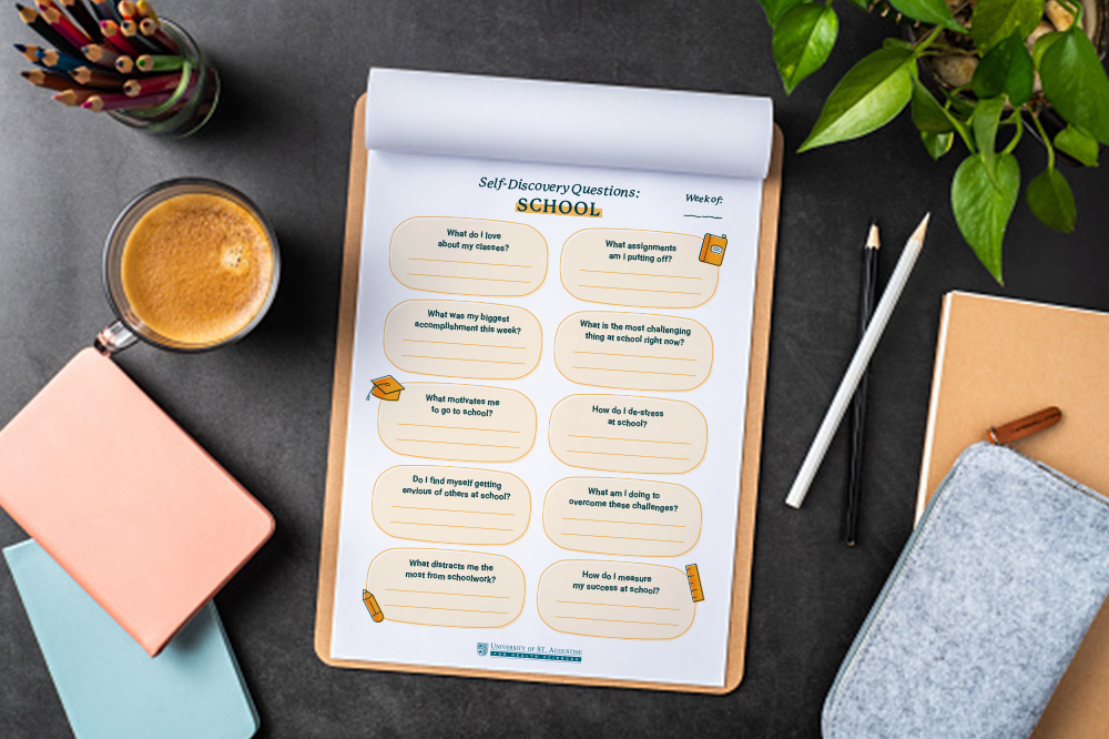 Self-Discovery Questions for Personal Growth - PUC2022